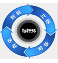 广州管理咨询公司：企业如何做好对标管理
