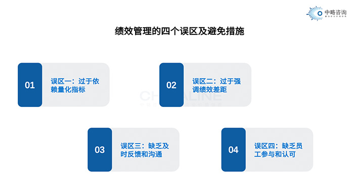 绩效管理的四个误区及避免措施