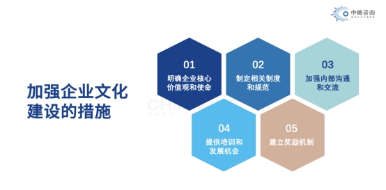 加强企业文化建设的措施